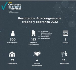 Estadísticas 4to Congreso