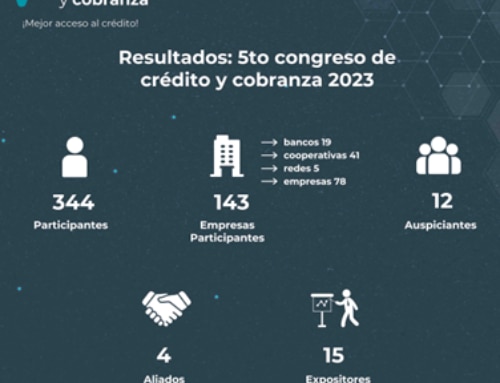 Resultados 5to Congreso de crédito y cobranza ¡Mejor acceso al crédito!