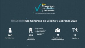 Resultados 6to Congreso crédito y cobranza