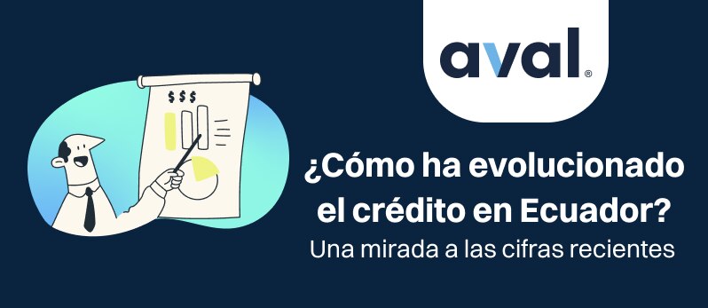 ¿Cómo ha evolucionado el crédito?